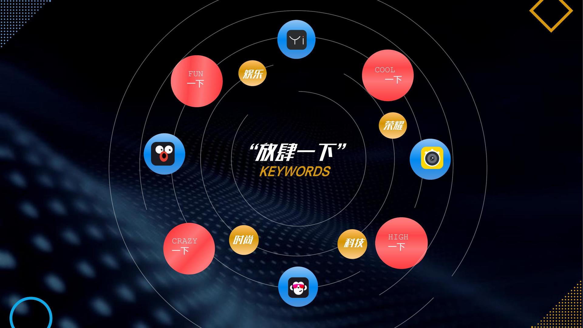 星空腾飞影视完成新一轮文化项目储备库建设